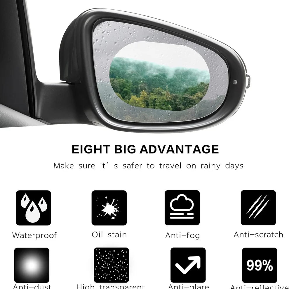 Anti-Fog Rearview Mirror Film
