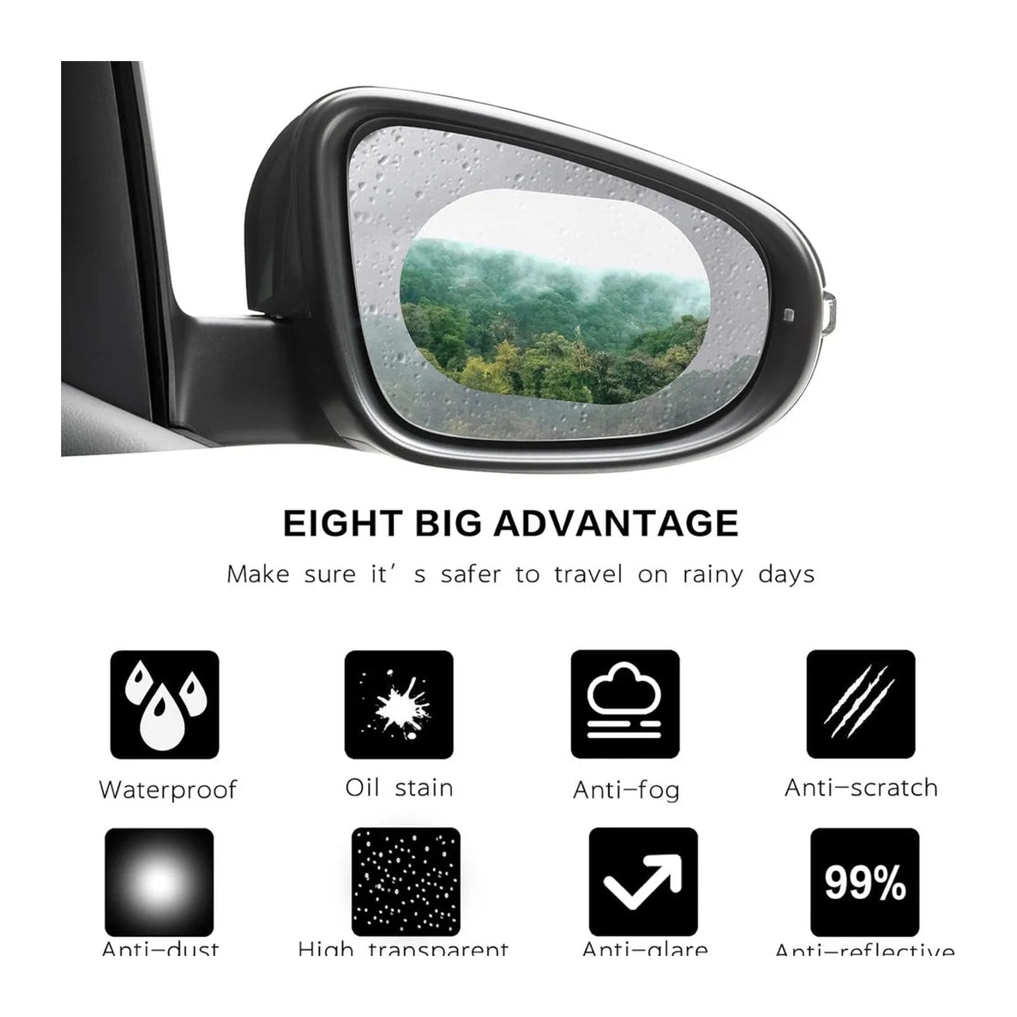 Anti-Fog Rearview Mirror Film for Car – view 3