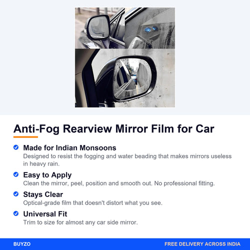Anti-Fog Rearview Mirror Film for Car – Buyzo